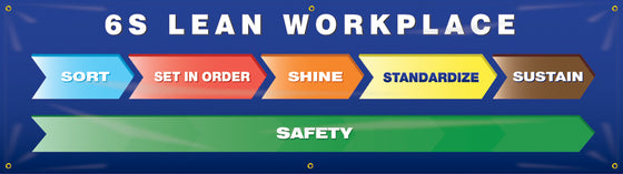 6S Workplace Banner, 6S LEAN WORKPLACE (CHART), 28" X 8' - 28" x 8'